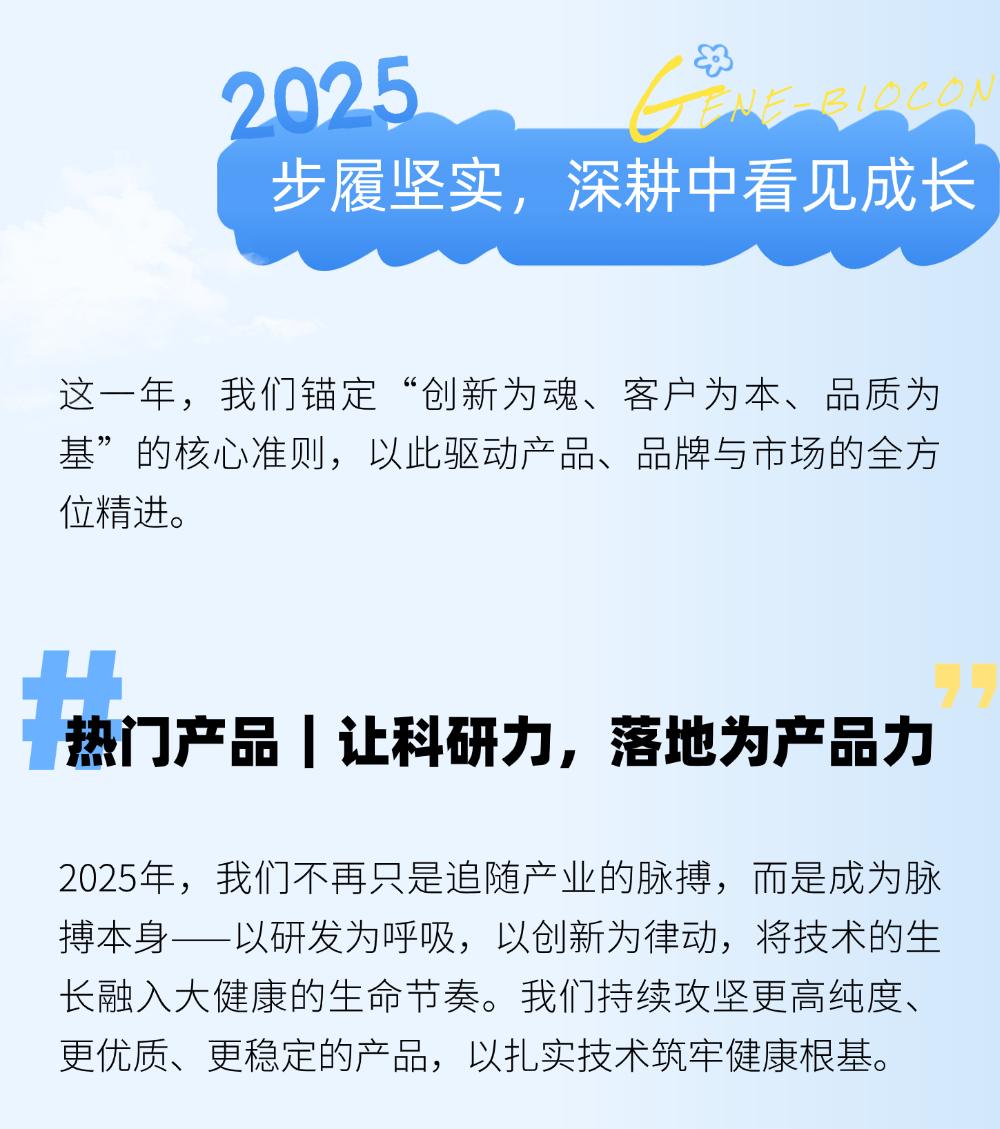 切圖_年終總結年度復盤公司成就打印機文章長圖AIGC-2